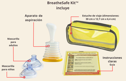 BreatheSafe Kit™
